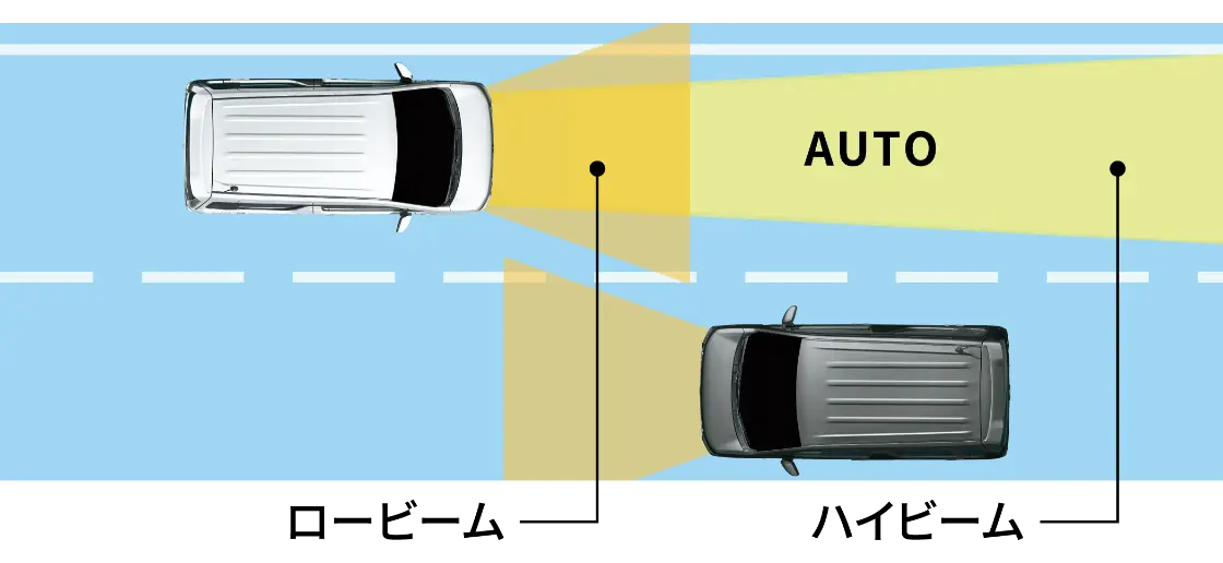 ハイビームアシスト