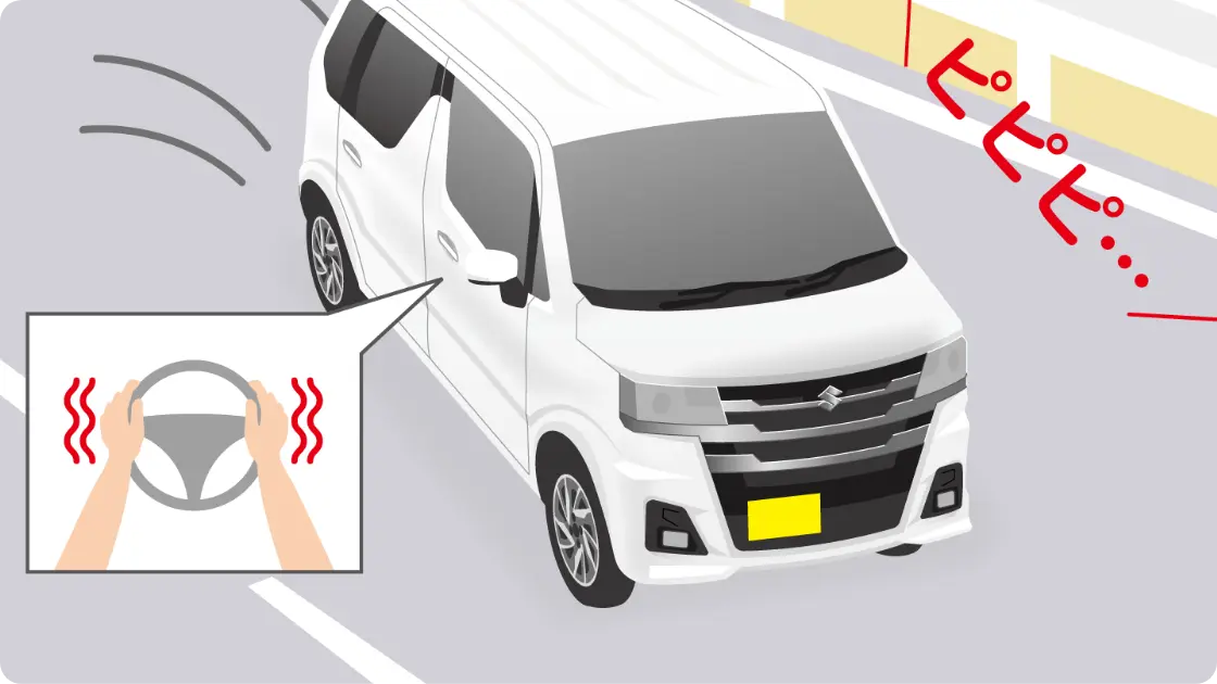 ｢車線をはみ出さない｣をサポート