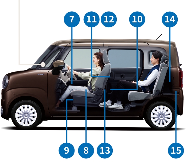 定番スタイル GAFATスズキ ワゴンRスマイル MX81S 91S型 2021年?現行 SUZUKI Wagon R Smile 新型 専用  ドアポケッ