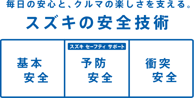 毎日の安心と、クルマの楽しさを支える スズキの安全技術