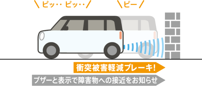 衝突被害軽減ブレーキ！ブザーと表示で障害物への接近をお知らせ