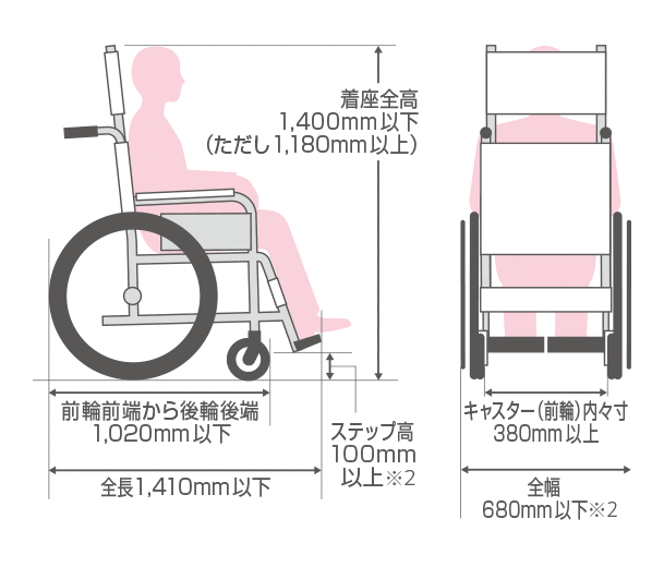 Withシリーズ エブリイワゴン 車いす移動車 室内空間 スズキ