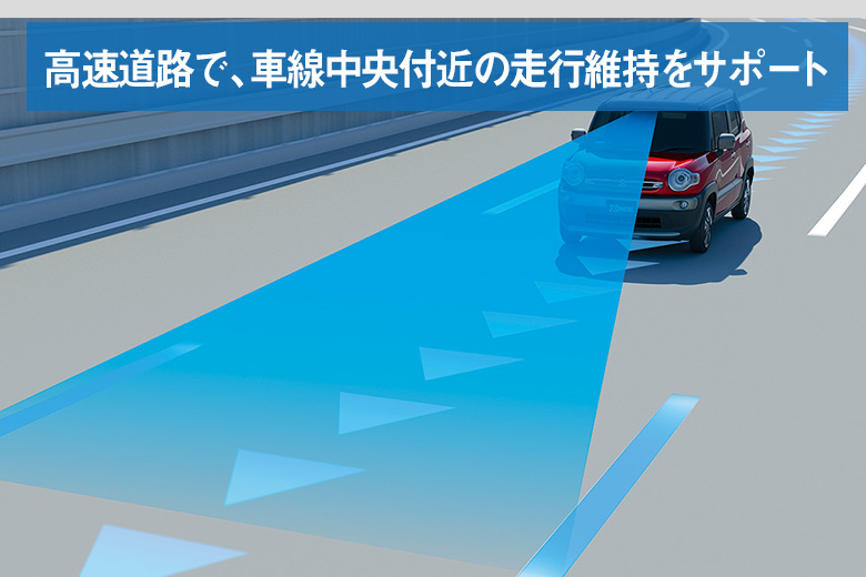 高速道路で、車線中央付近の走行維持をサポート