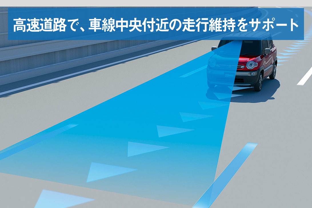 高速道路で、車線中央付近の走行維持をサポート