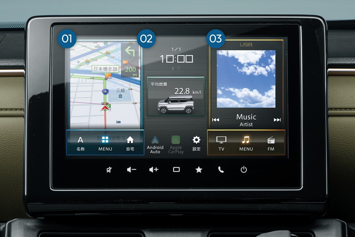 見たい情報に、簡単にアクセス可能