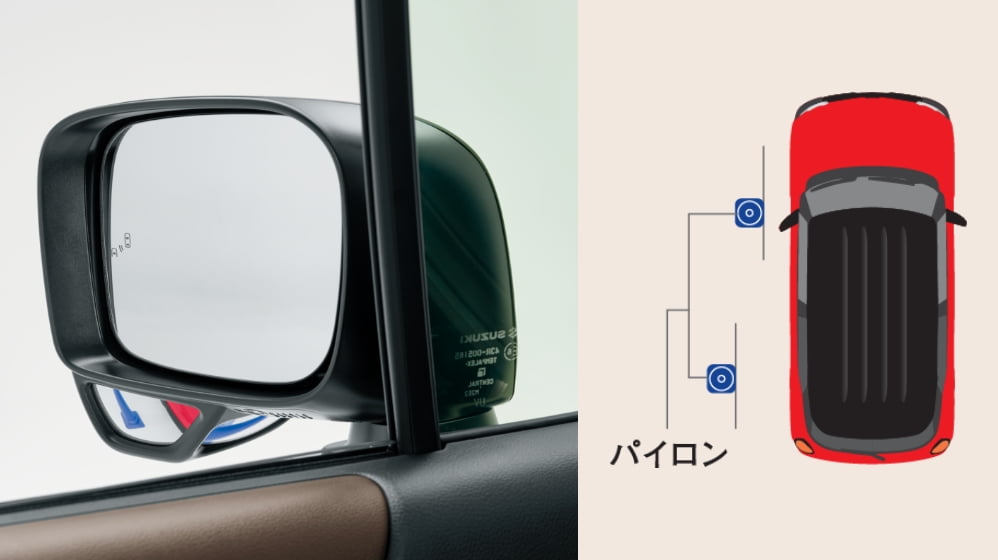 サイドアンダーミラー付ドアミラー