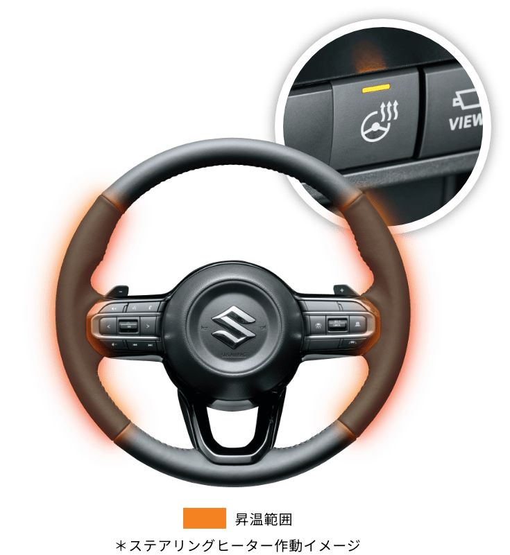 ステアリングヒーター