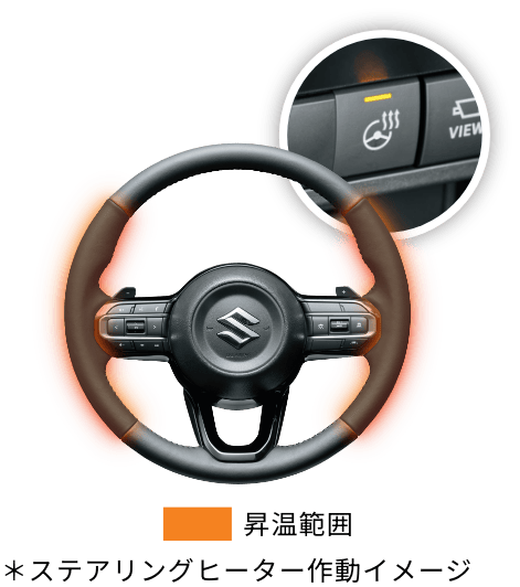 ステアリングヒーター