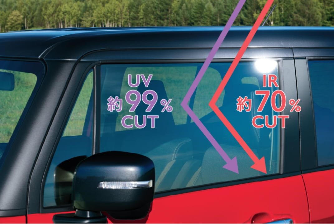 プレミアムUV & IRカットガラス