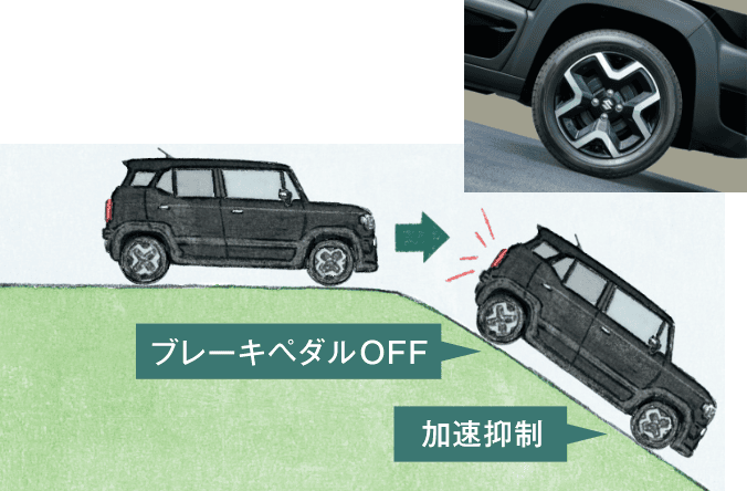ヒルディセントコントロール