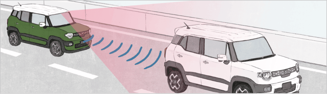 アダプティブクルーズコントロール（ACC）［全車速追従機能・停⽌保持機能付］<br class='u-is-pc'><span>（HYBRID MZ）</span><br>アダプティブクルーズコントロール（ACC）［全車速追従機能付］<br class='u-is-pc'><span>（HYBRID MX）</span>