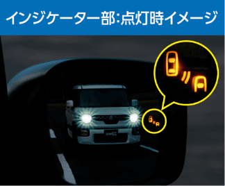 注意を促す際は、点滅します。