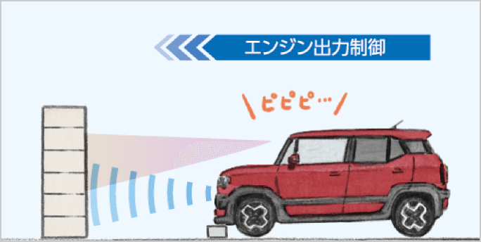 誤発進抑制機能