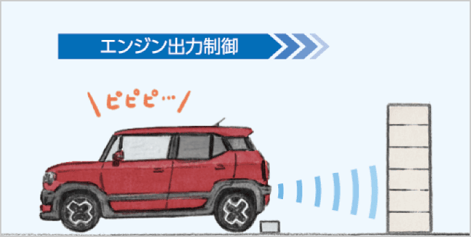 後方誤発進抑制機能