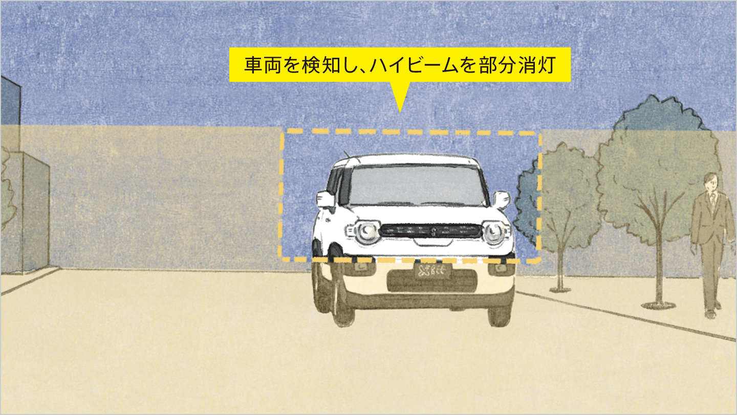 アダプティブハイビームシステム<br class='u-is-pc'><span>(HYBRID MZ)</span>