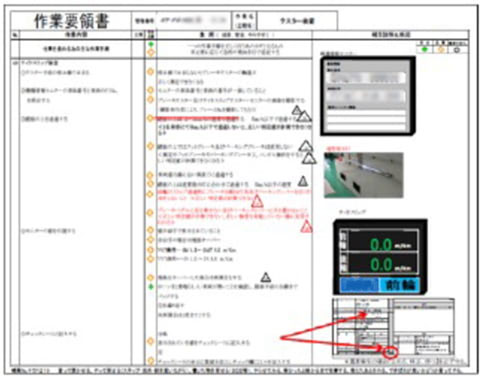 作業要領書イメージ