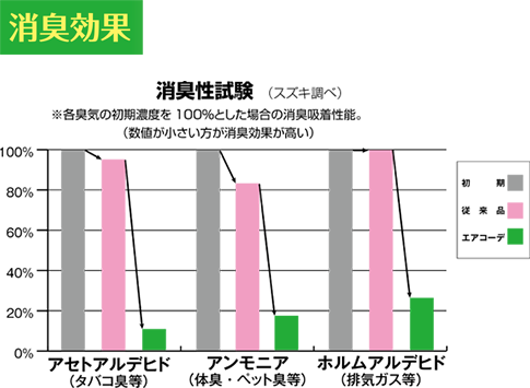 こんな方におすすめします。