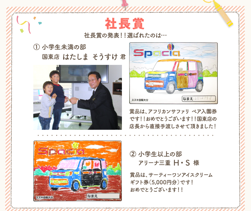 社長賞　社長賞の発表！！選ばれたのは…①小学生未満の部　国東店 はたしま そうすけ 君。賞品は、アフリカンサファリ ペア入園券です！！おめでとうございます！！国東店の店長から直接手渡しさせて頂きました！②小学生以上の部　アリーナ三重 H・S 様　賞品は、サーティーワンアイスクリームギフト券（5,000円分）です！おめでとうございます！！