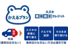 女子改通信2月号