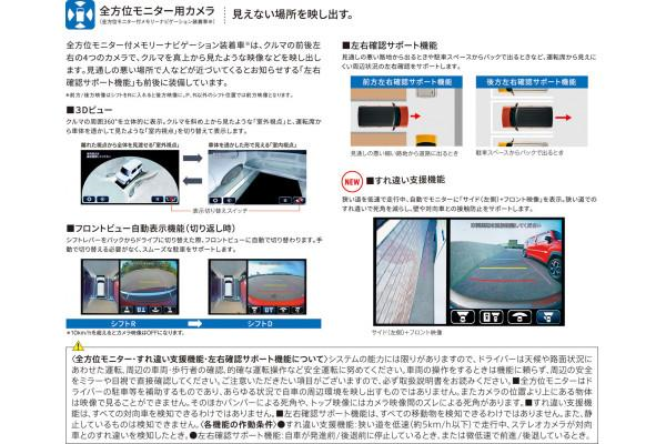 ☆確認用☆ 載っける 
