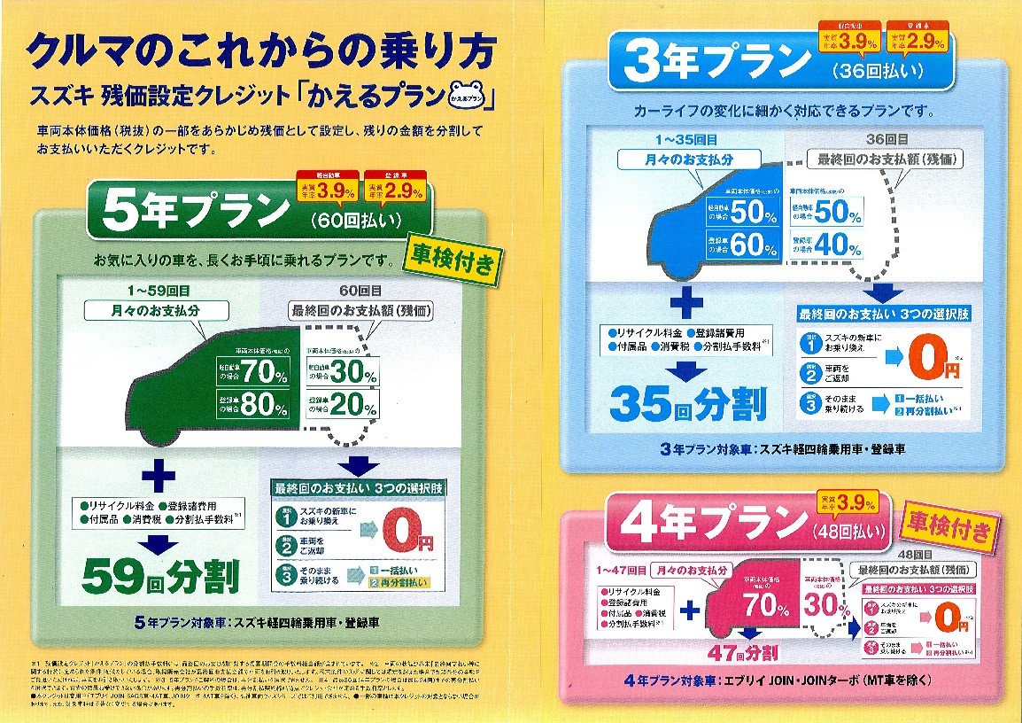 スズキ残価設定クレジット かえるプラン イベント キャンペーン お店ブログ 株式会社スズキ自販和歌山 スズキアリーナ国体道路