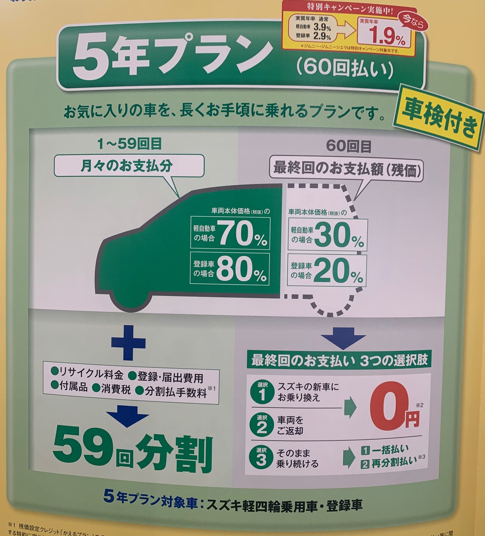 月々 円で買えるのもあと少し イベント キャンペーン お店ブログ 株式会社スズキ自販長野 スズキアリーナ信州中野 U S Station中野