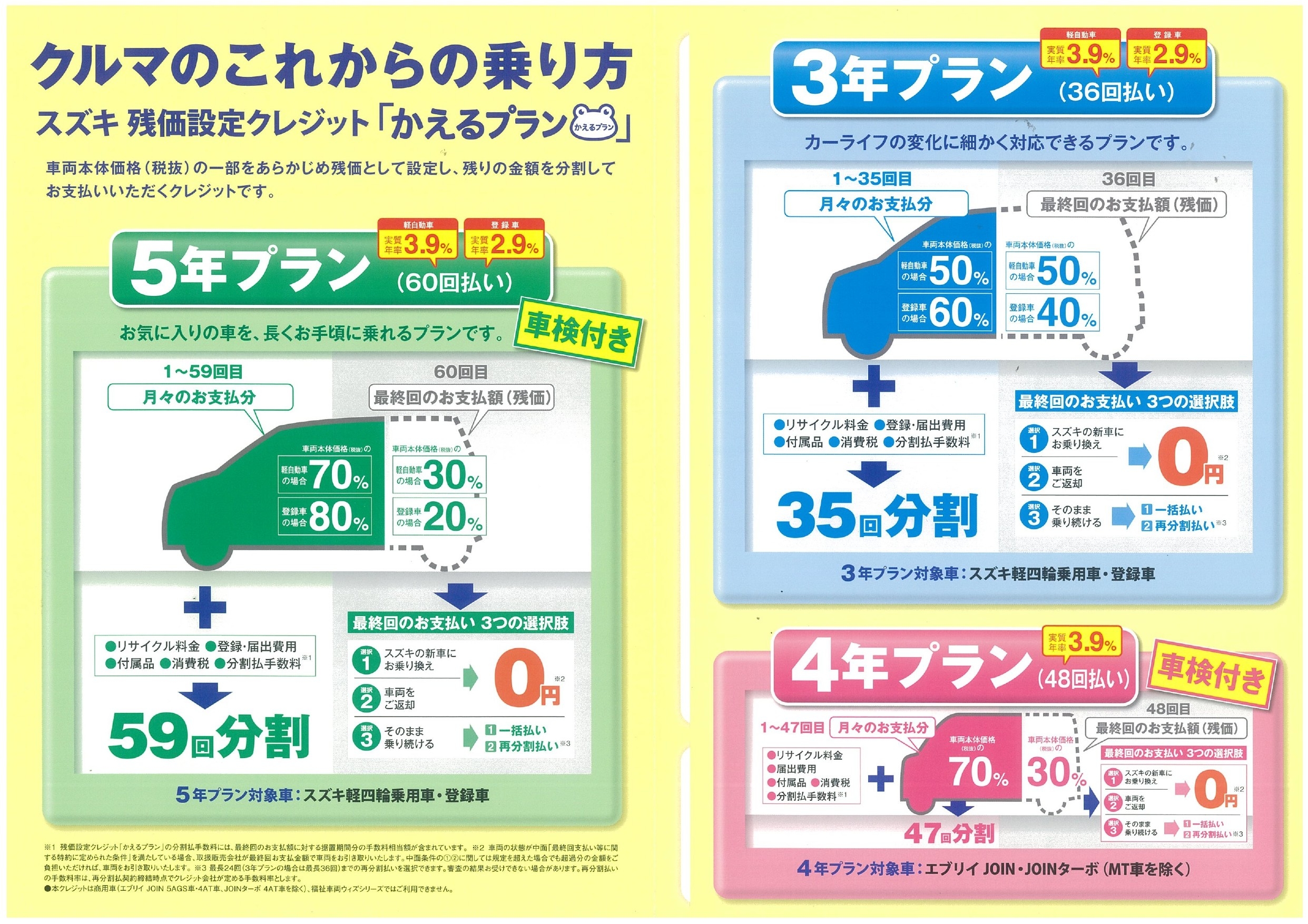 スズキおすすめ 残価設定クレジット かえるプラン のご案内です その他 お店ブログ 株式会社スズキ自販沖縄 スズキアリーナマリンタウン東浜 東浜中古車センター