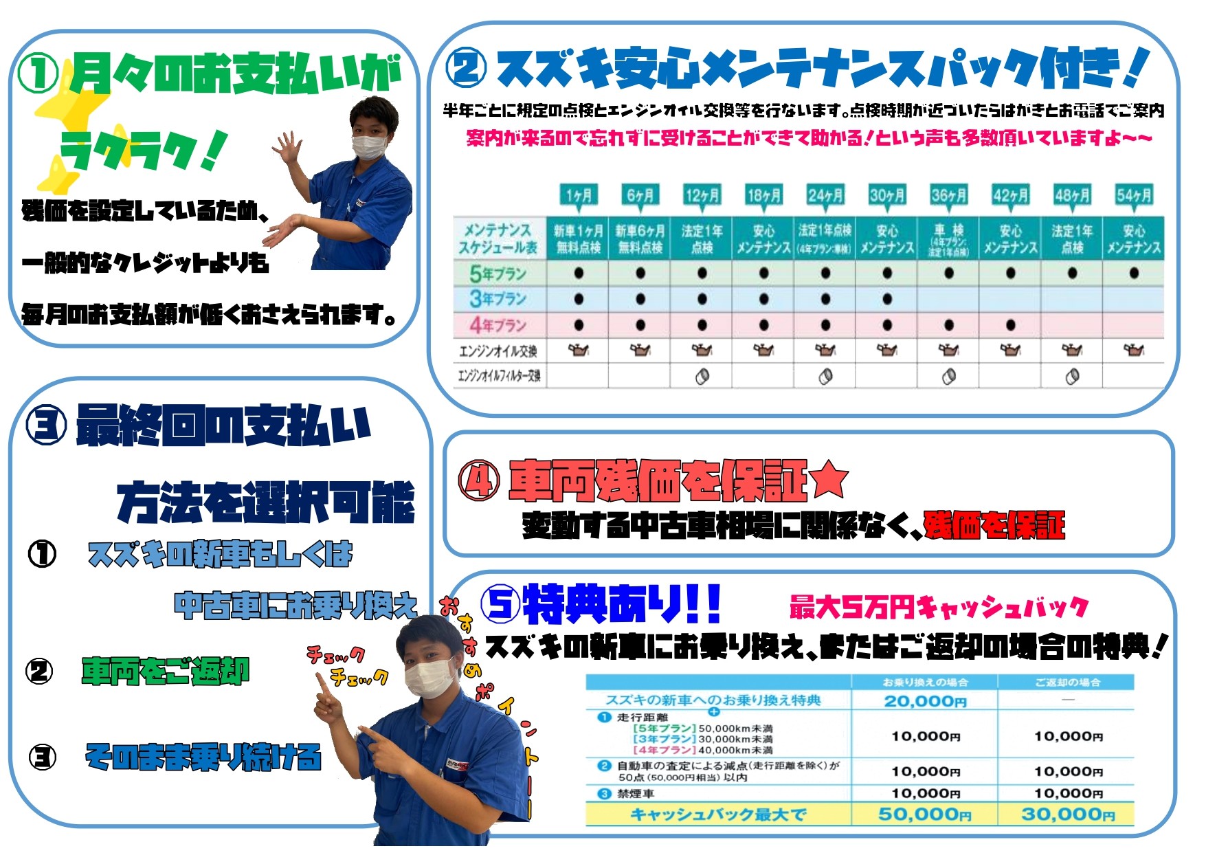 教えて こくぶ君 かえるプラン編 その他 お店ブログ 株式会社スズキ自販宮崎 U S Station宮崎