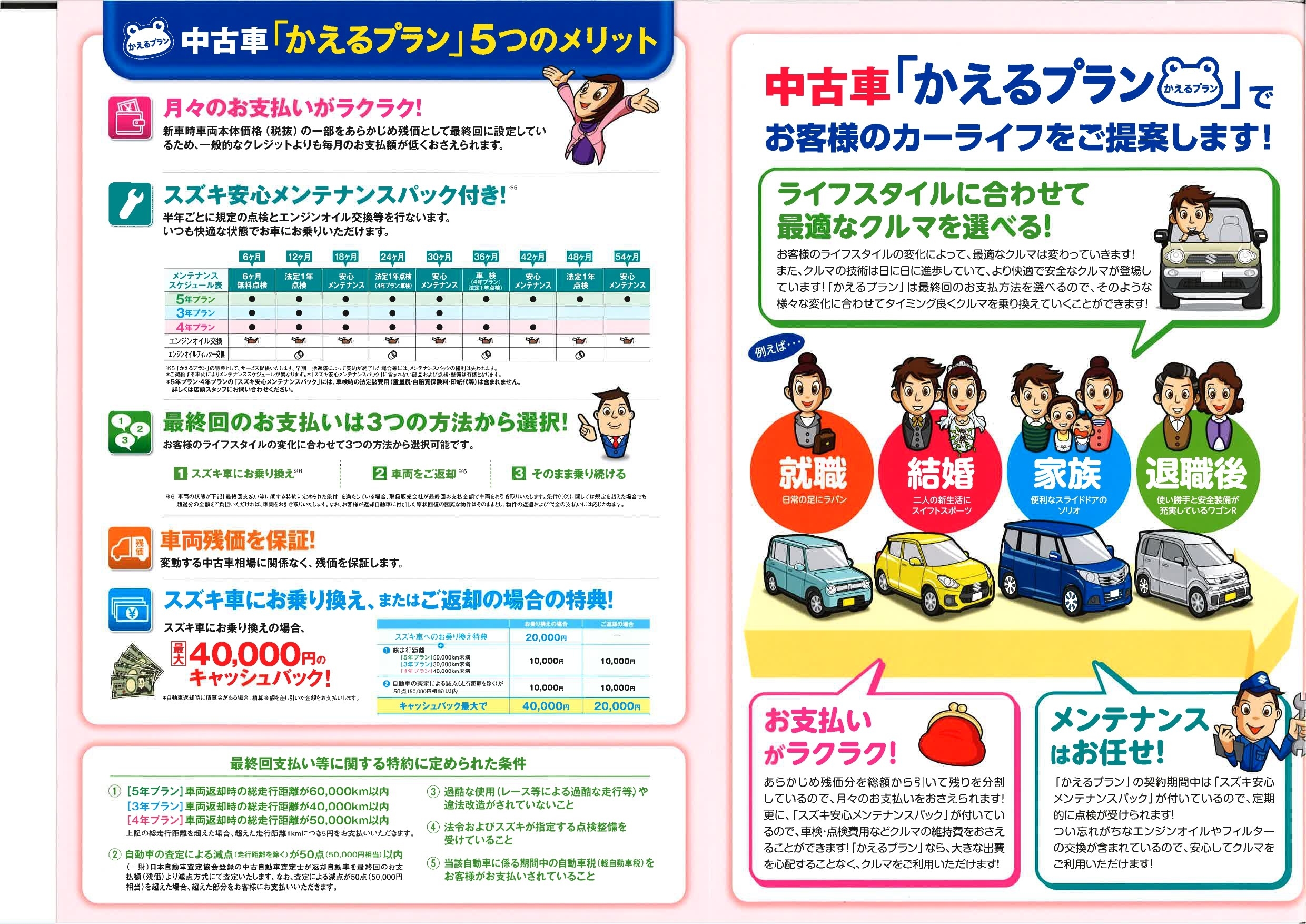 中古車でも残価設定クレジット かえるプラン イベント キャンペーン お店ブログ 株式会社スズキ自販広島 三次店