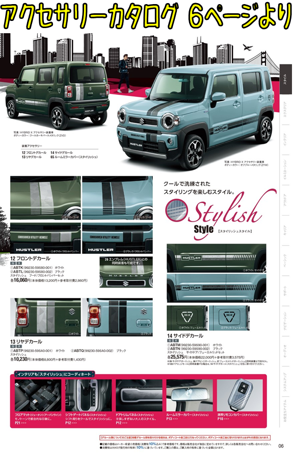 予算50,000円前後で出来る！新型ハスラー ドレスアップ！！｜スタッフ 