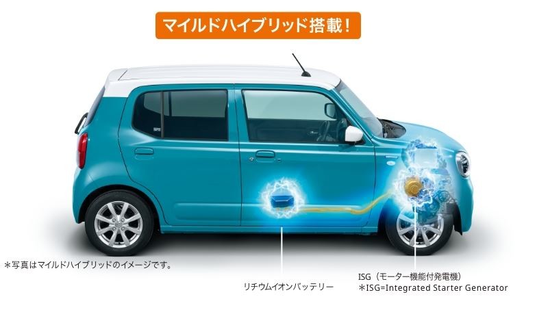 マイルドハイブリッド搭載！環境にもお財布にも優しい『新型アルト 
