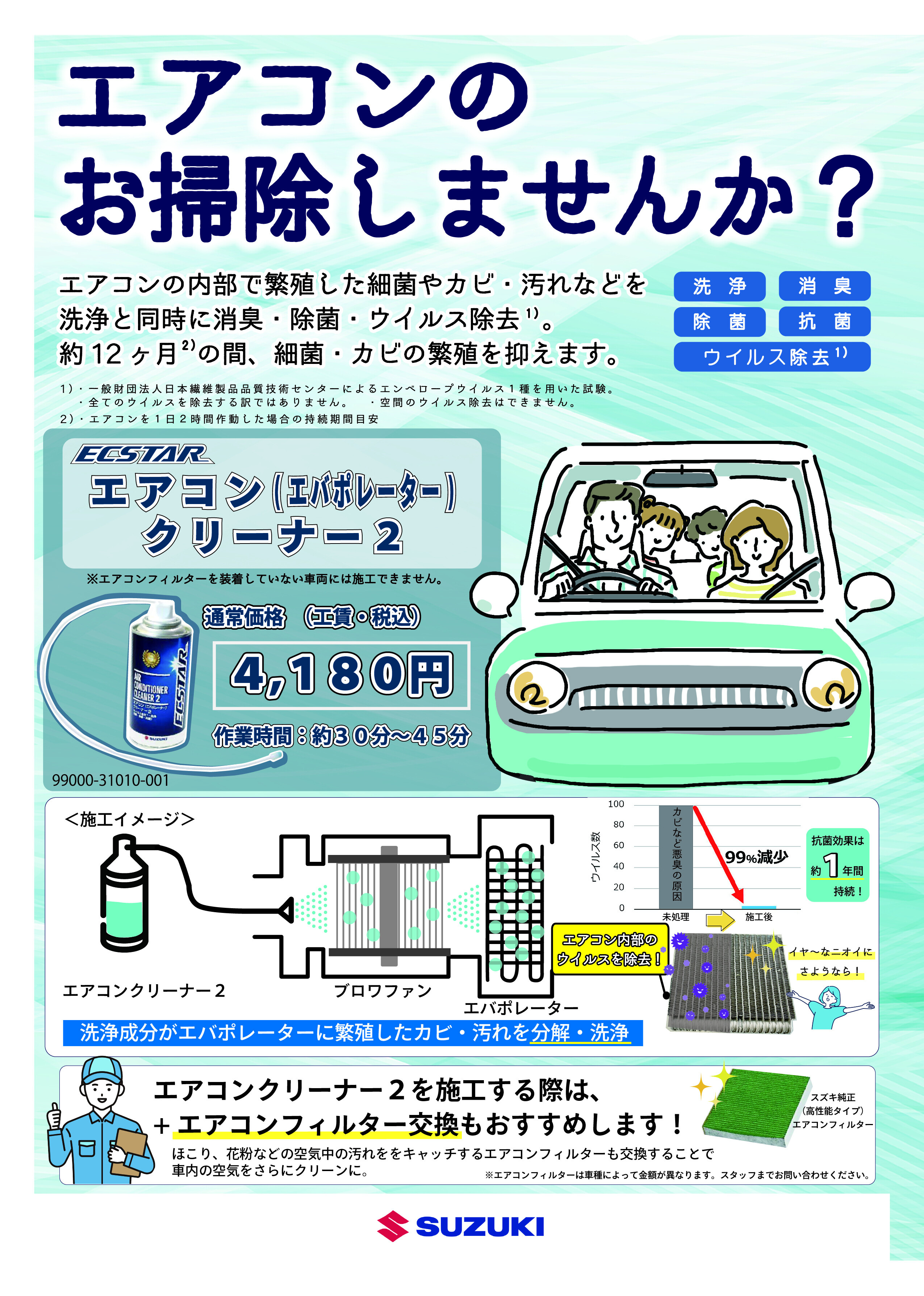 エアコン掃除しませんか？｜その他｜お店ブログ｜福井スズキ自動車販売 