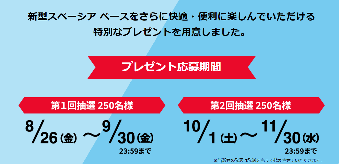 おたのしみベース缶 スズキ スペーシア ベース 当選｜車・バイク・自転車