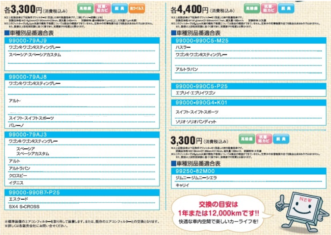 車内の空気をより キレイ に その他 株式会社スズキ自販新潟