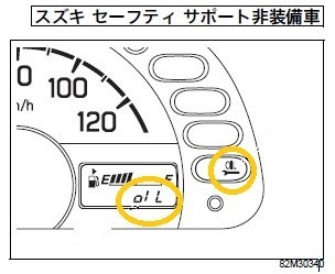 キャリイのメーターに ｏｉｌ の文字が点灯 エンジンオイル交換時期です その他 お店ブログ 石東スズキ株式会社 スズキアリーナ浜田