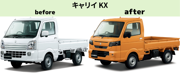 NEW「キャリイ」価格・安全・デザインを徹底比較！マイナーチェンジで 