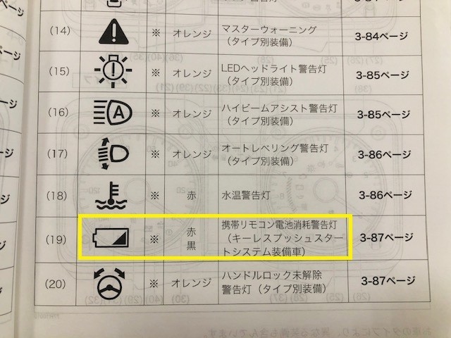 お車の鍵について教えます その他 お店ブログ 株式会社スズキ自販青森 スズキアリーナ青森西 U S Station青森