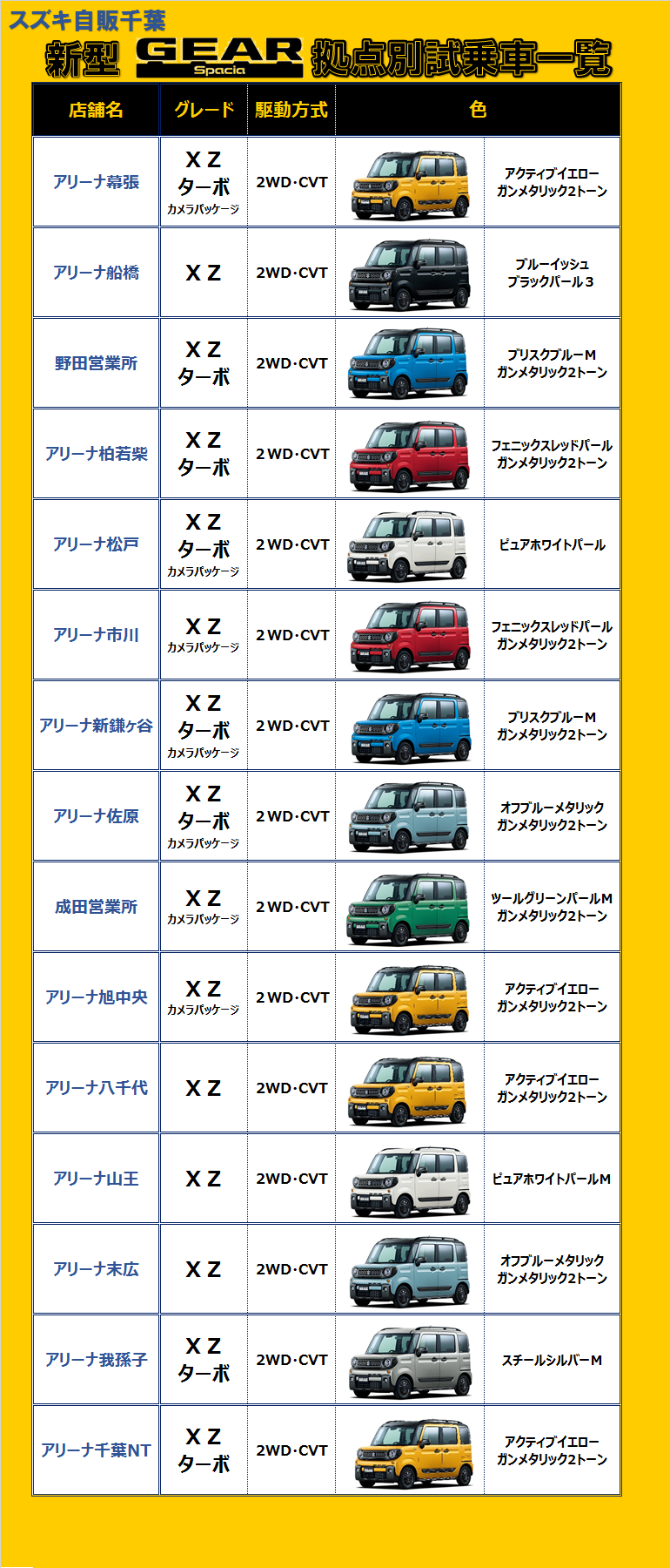 こだわりの ギア を手に入れよう 新型スペーシア ギア 拠点別試乗車一覧はこちら 新車情報 株式会社スズキ自販千葉