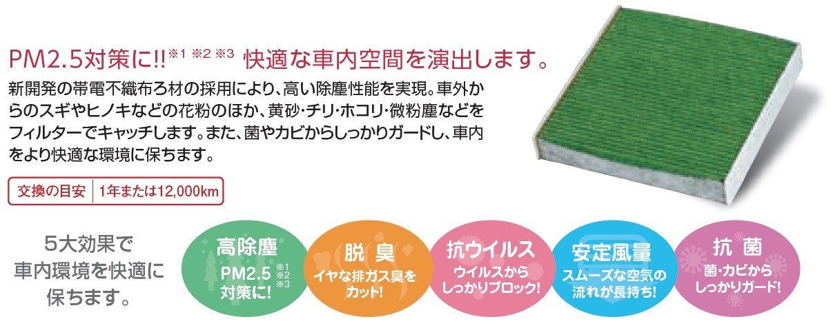 車にとってのマスク エアコンフィルターで対策 花粉やpm2 5に その他 お店ブログ 石東スズキ株式会社 スズキアリーナ浜田