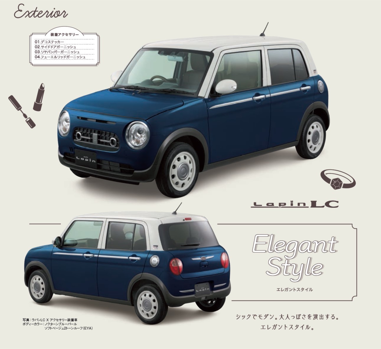 スズキラパンLCの部品