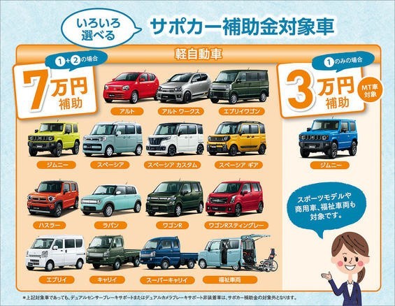 9日 土 10日 日 11日 月 ご来店お待ちしております イベント キャンペーン お店ブログ 東武スズキ販売株式会社 本社営業所