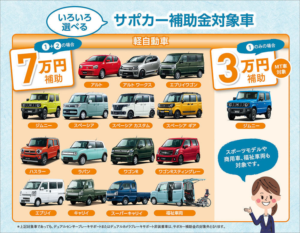 セーフティ サポートカー イベント キャンペーン お店ブログ 株式会社スズキ自販香川 高松東営業所 U S Station高松東