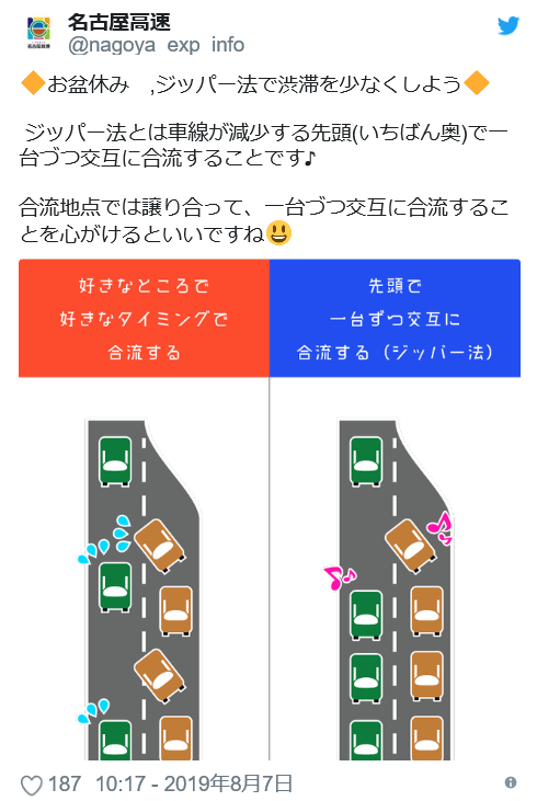 ご紹介 ジッパー法 高速道路の合流マナー その他 株式会社スズキ自販関西 ご紹介 ジッパー法 高速道路の合流マナー その他 株式会社スズキ自販関西