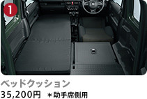 自宅で車中泊 第3段ジムニー スタッフによるクルマ紹介 お店ブログ 株式会社スズキ自販関西 スズキアリーナ倉敷西 自宅で車中泊 第3段ジムニー スタッフによるクルマ紹介 お店ブログ 株式会社スズキ自販関西 スズキアリーナ倉敷西