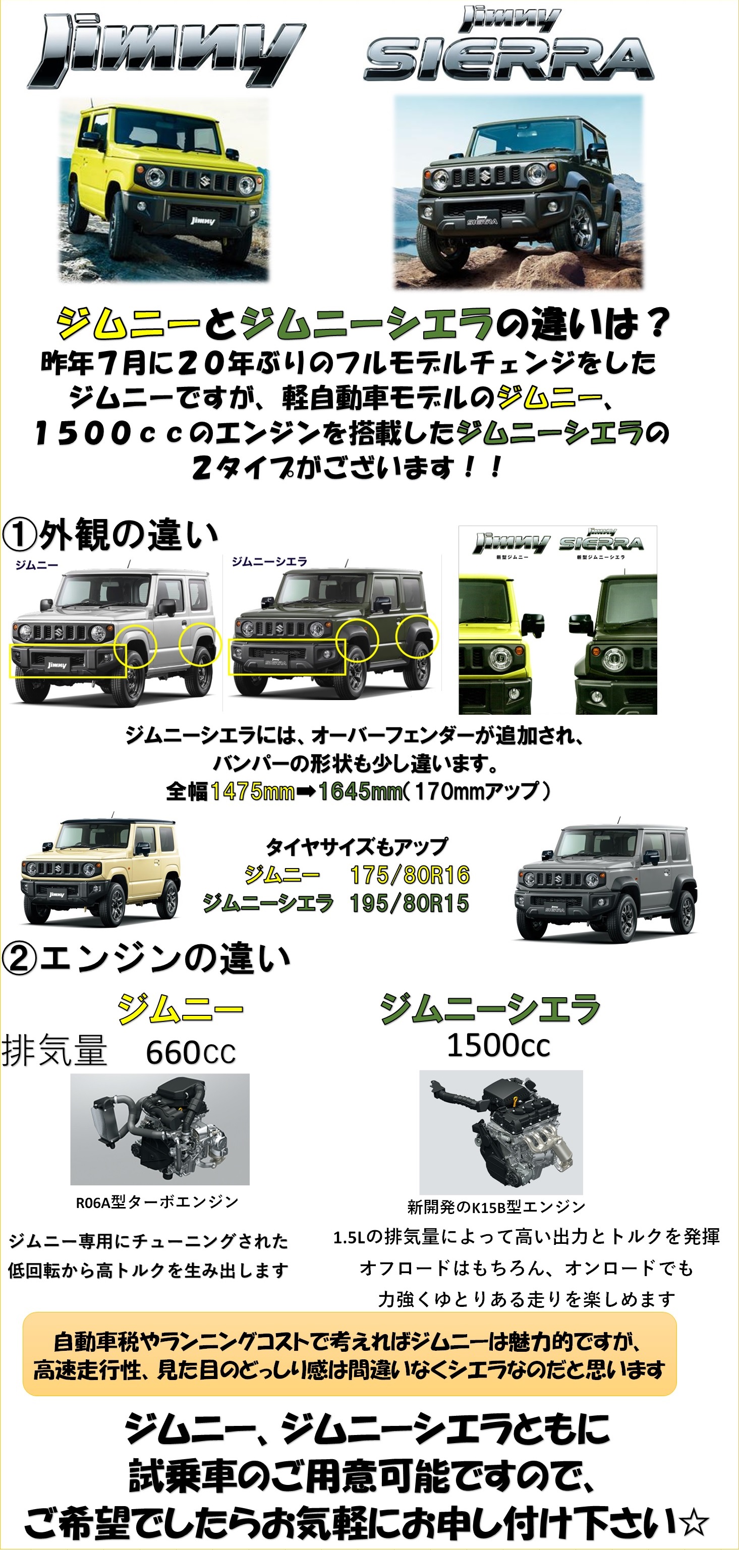 新型ジムニー 新型ジムニーシエラ比較 新車情報 お店ブログ 株式会社スズキ自販近畿 吹田営業所