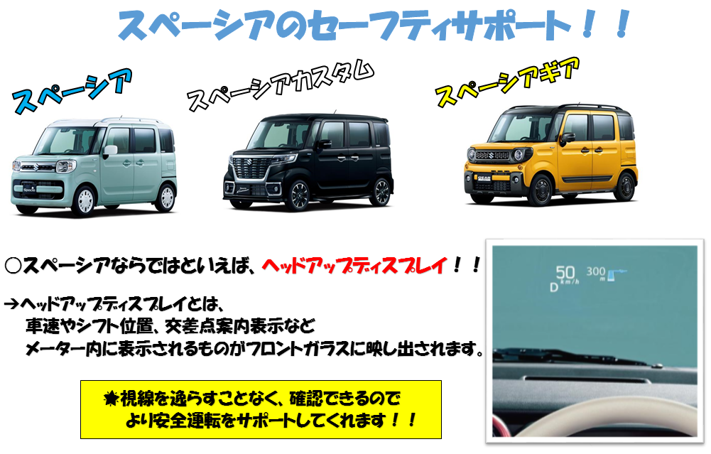 自動ブレーキってなに 新車情報 お店ブログ 株式会社スズキ自販近畿 スズキアリーナ高槻