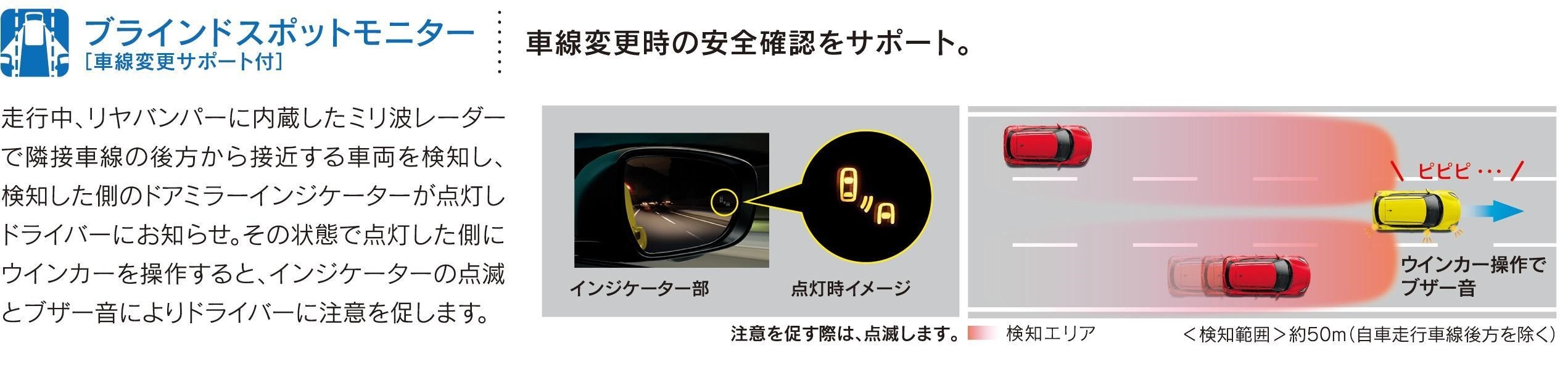 1000以上 車 ピピピ 音 走行中 さもがた