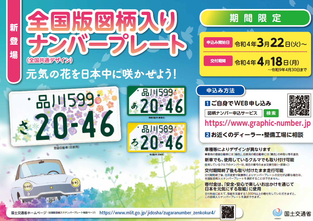 お花の図柄入りナンバープレートが登場です その他 お店ブログ 東中国スズキ自動車株式会社 上道サービス工場