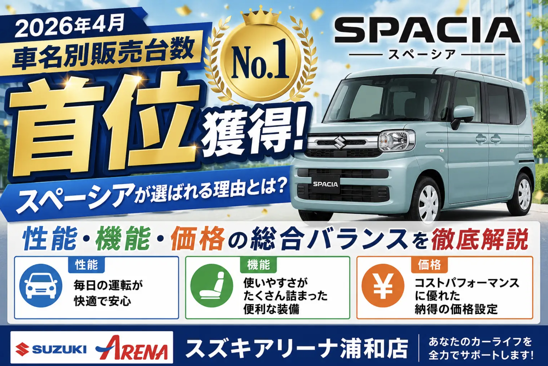 スペーシア納期情報！！｜新車情報｜お店ブログ｜スズキアリーナ浦和