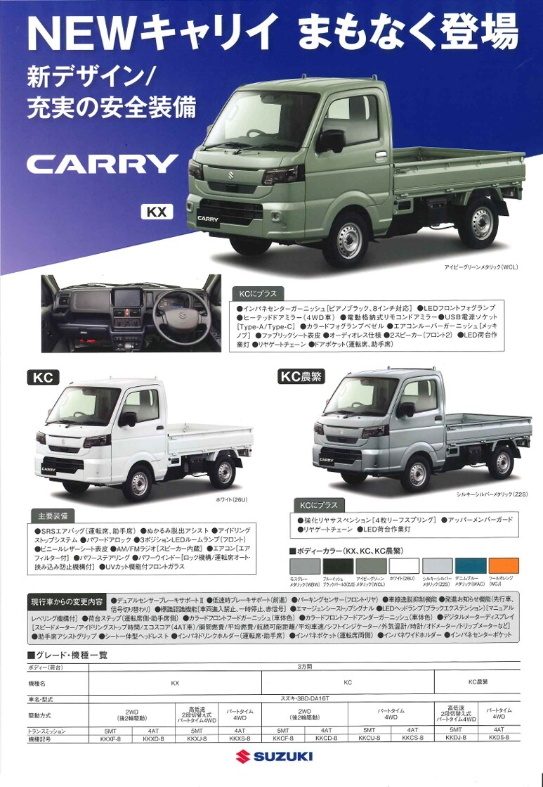 NEWキャリイ・スーパーキャリイ！まもなく登場です！｜スタッフによる 